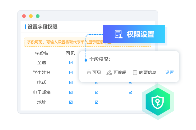 權(quán)限控制顆?；? />
									</div>
									<div   id=